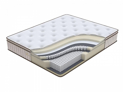 Купить Матрас Орматек Energy Style