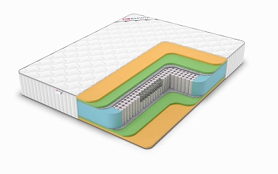 Купить Матрас Denwir Classic Mix Memo Foam S1000